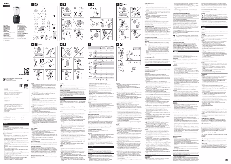 Página 1 del manual Manual de usuario Philips 3000 Series HR2191
