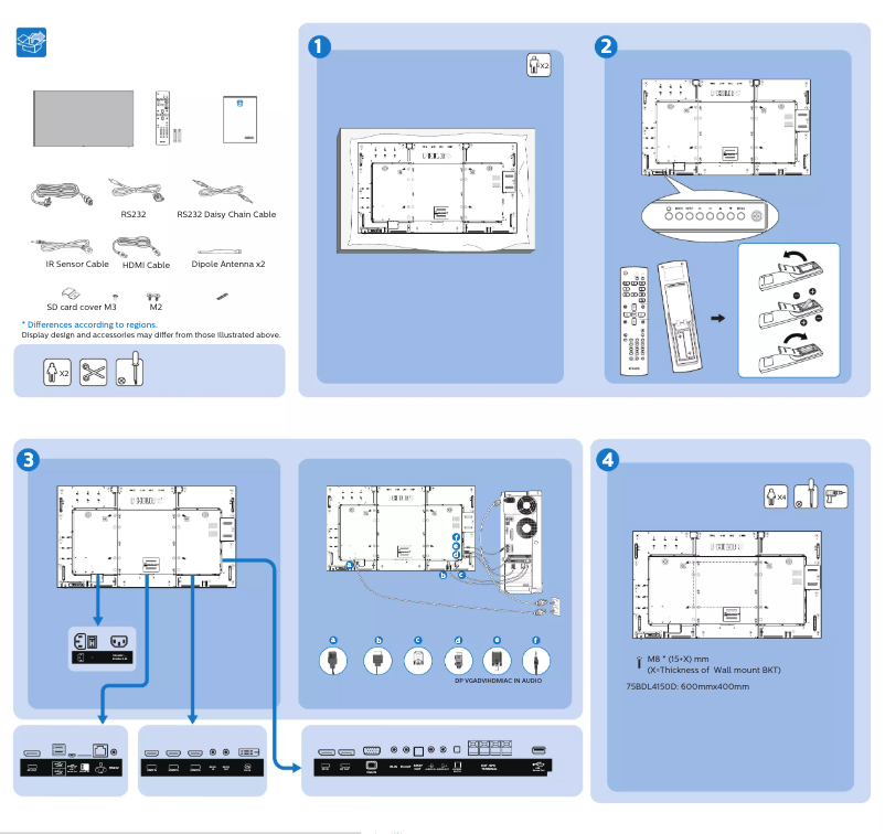 Imagen de la primera página del manual del dispositivo Signage Solutions 75BDL4150D
