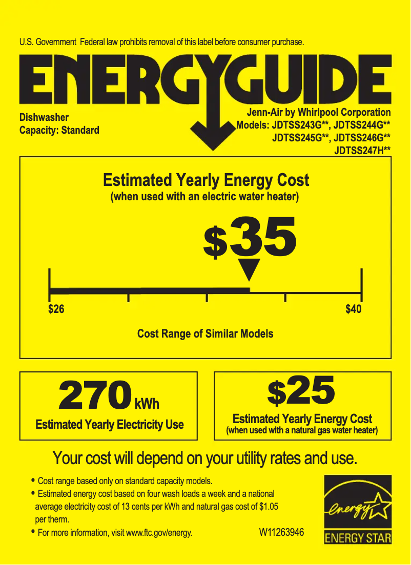 Página 1 del manual Etiqueta energética JennAir JDTSS246GP