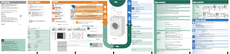 Image de la première page du manuel de l'appareil WAE24445BY