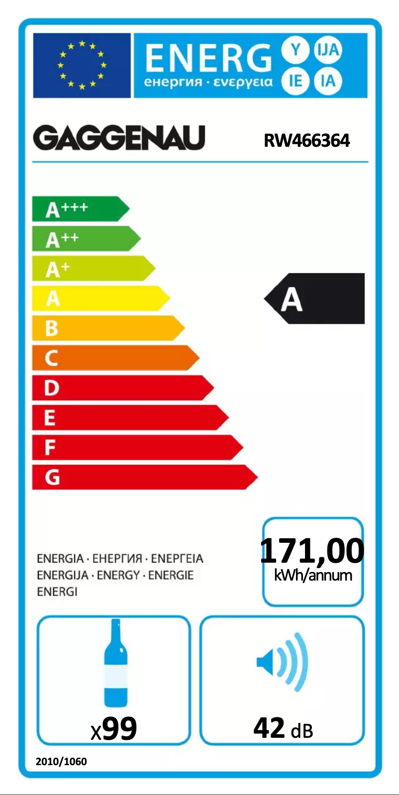 Imagen de la primera página del manual del dispositivo RW466364