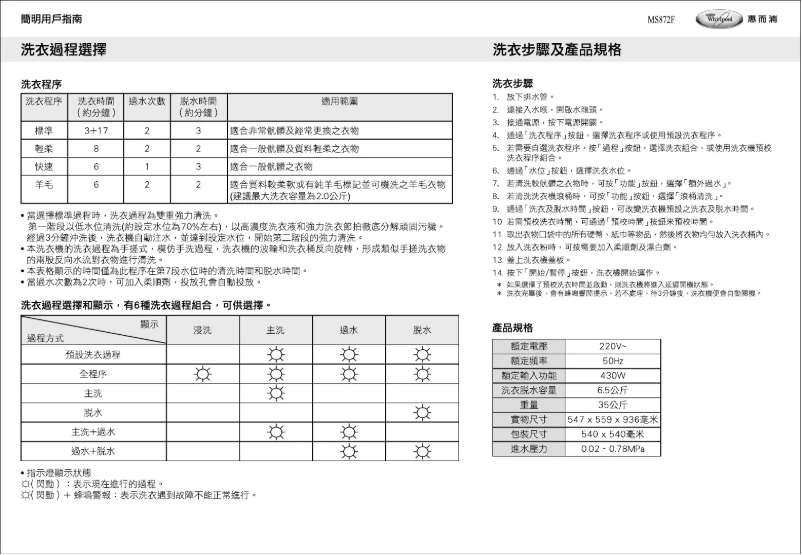 Page 1 de la notice Manuel utilisateur Whirlpool MS872F