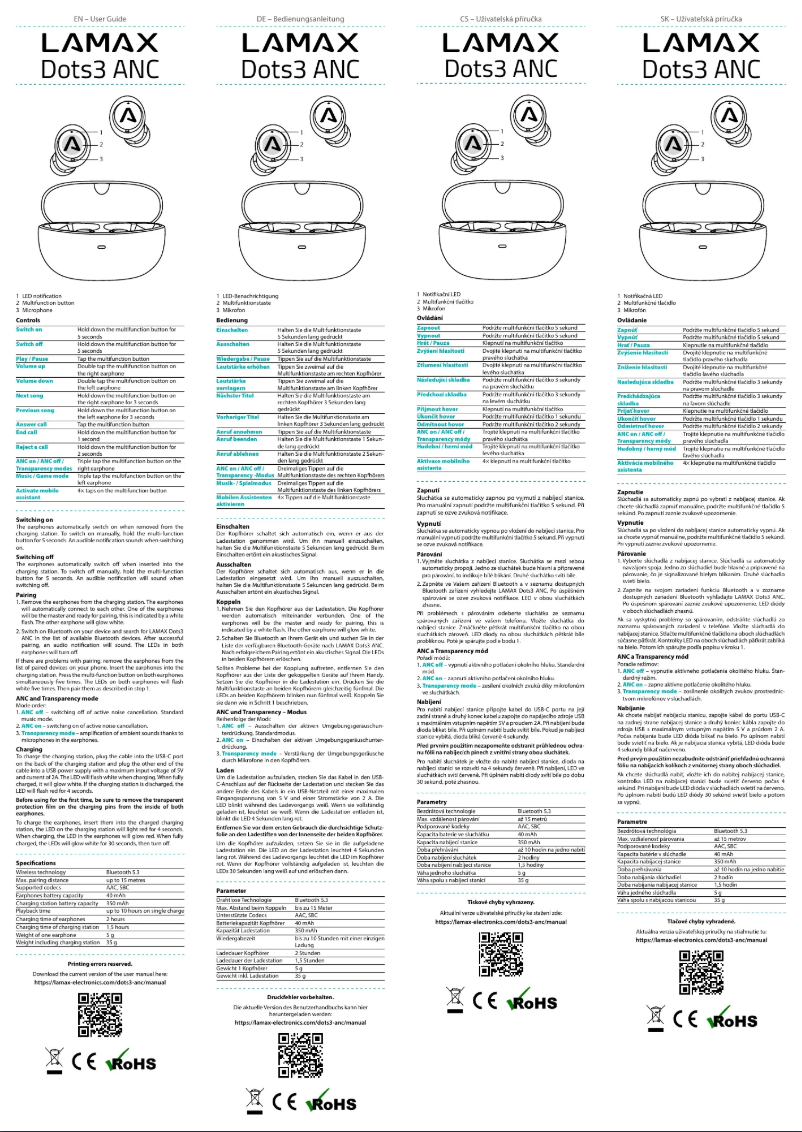 Image de la première page du manuel de l'appareil Dots3 ANC