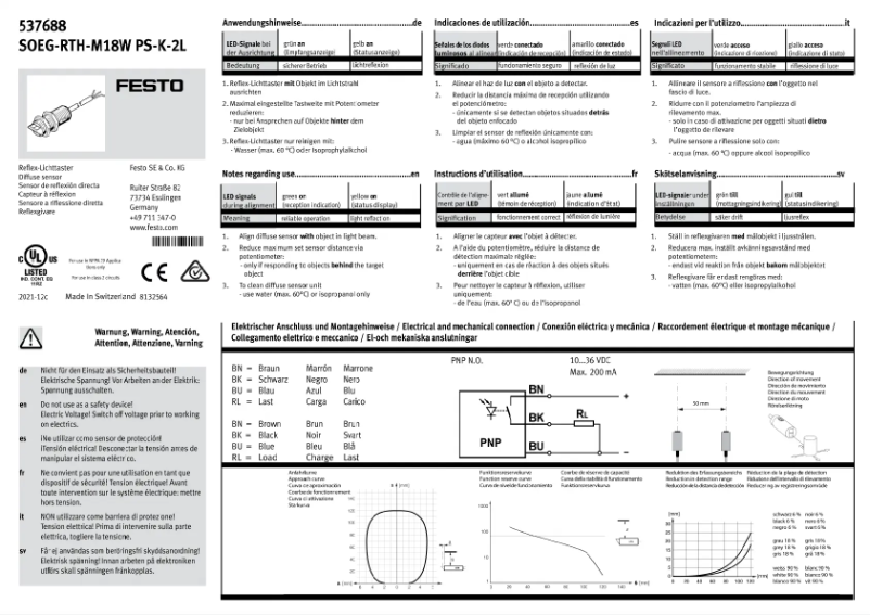 Page 1 de la notice Manuel utilisateur Festo SOEG-RTH-M18W-PS-K-2L