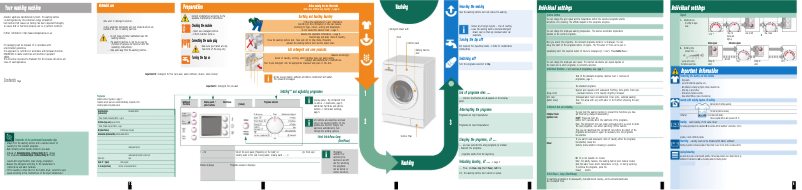 Página 1 del manual Manual de usuario Bosch WAE20480EP