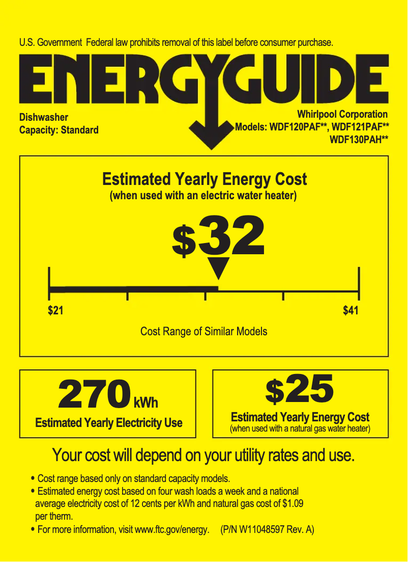 Image de la première page du manuel de l'appareil WDF130PAH