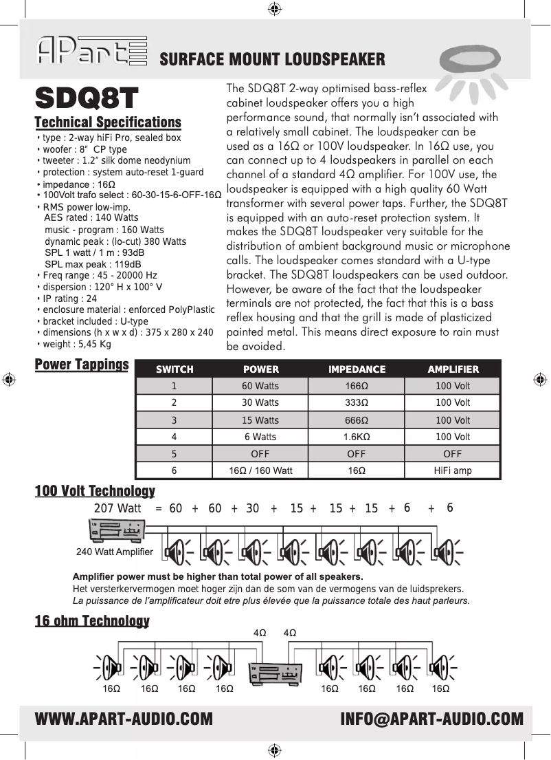 Page 1 de la notice Manuel utilisateur APart SDQ8T-BL