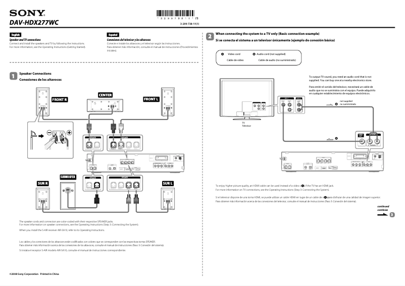 Página 1 del manual Guía de instalación Sony DAV-HDX277WC