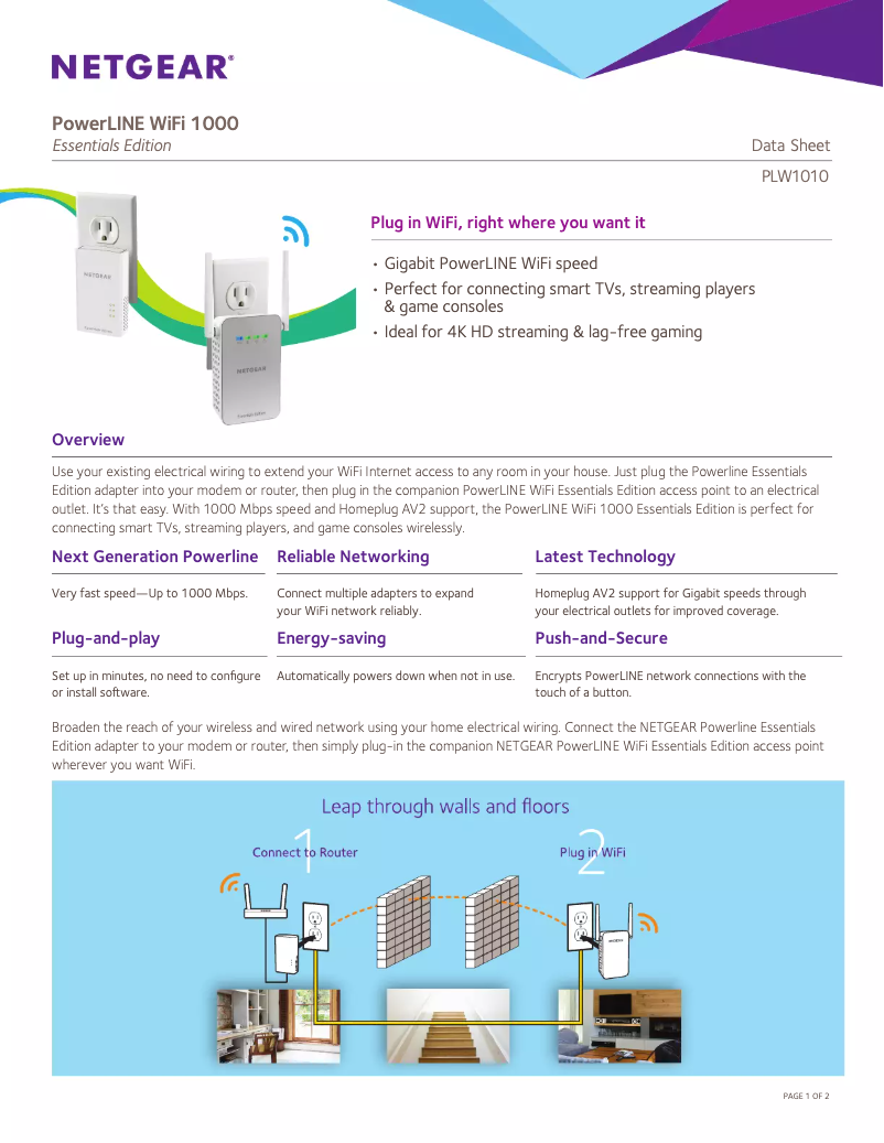 Page 1 de la notice Fiche technique Netgear PLW1010