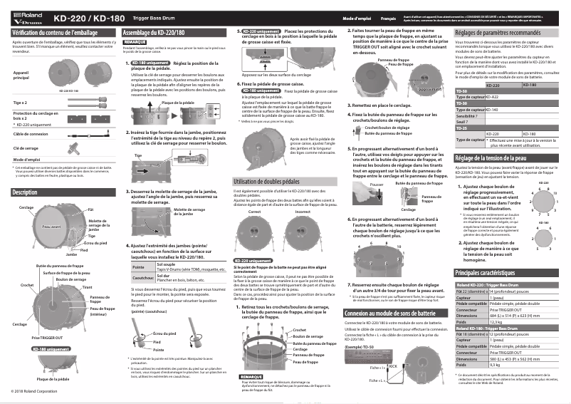 Page n°1 - Manuel utilisateur Roland KD-220