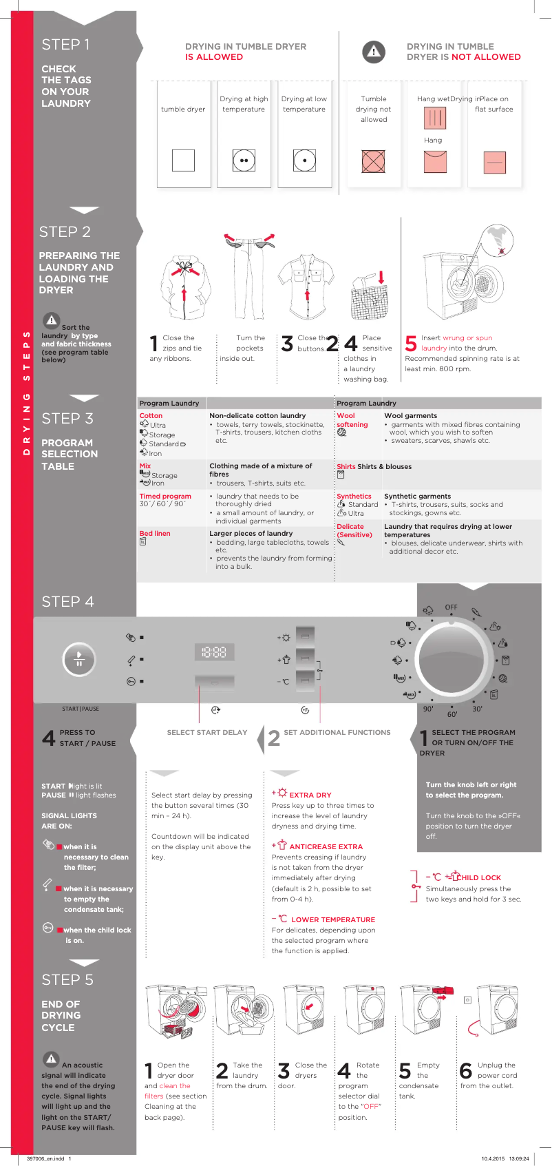 Page 1 de la notice Manuel utilisateur Gorenje D744