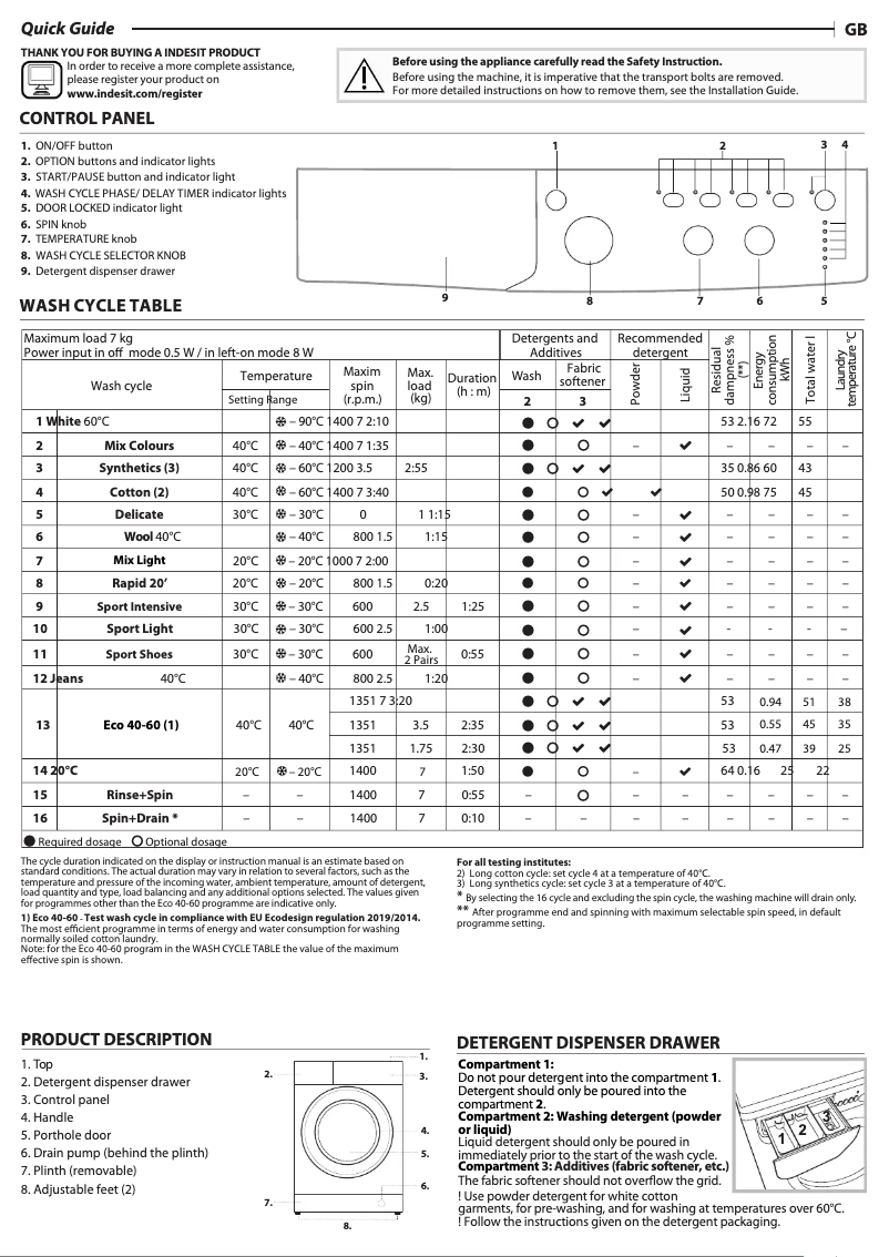 Page n°1 - Fiche technique Indesit IWC 71453 W UK N