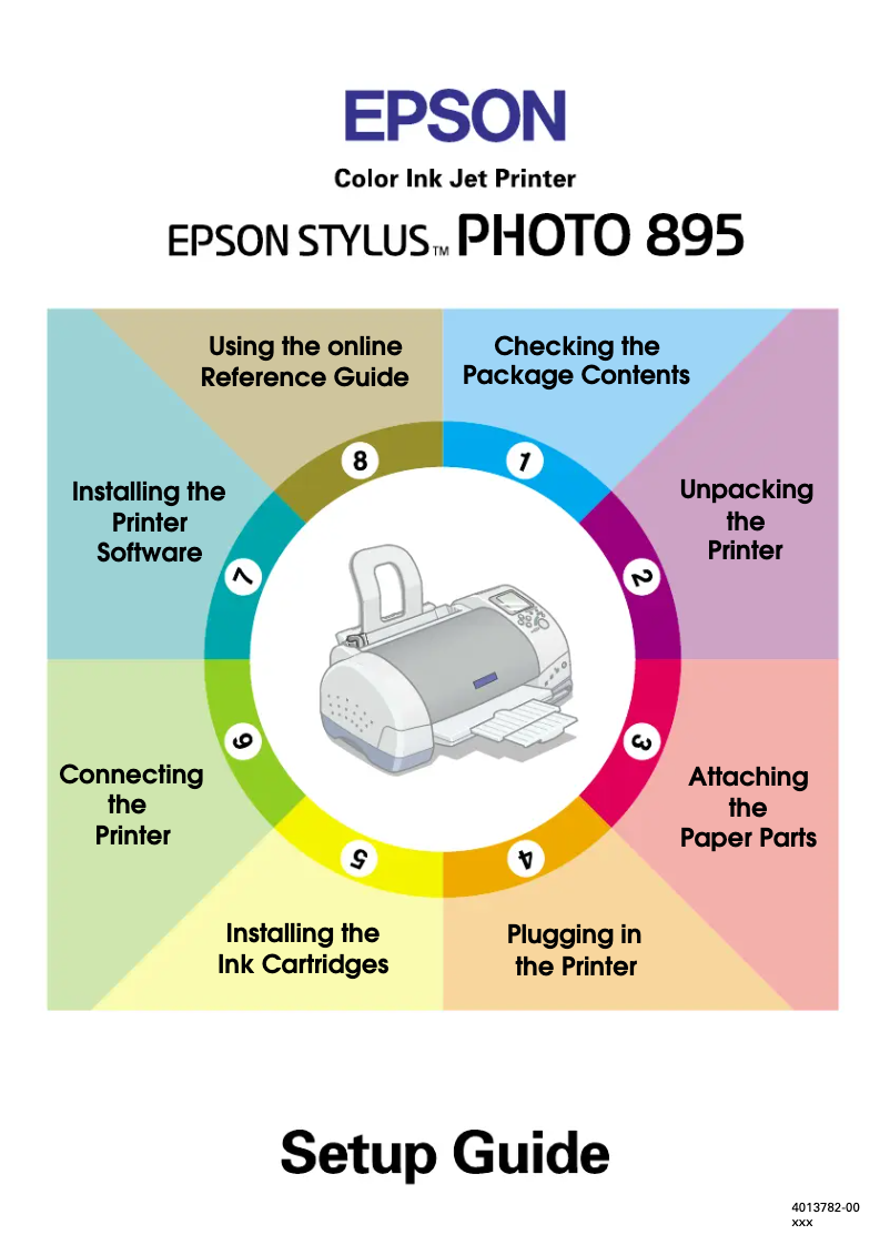 Page 1 de la notice Manuel utilisateur Epson Stylus Photo 895