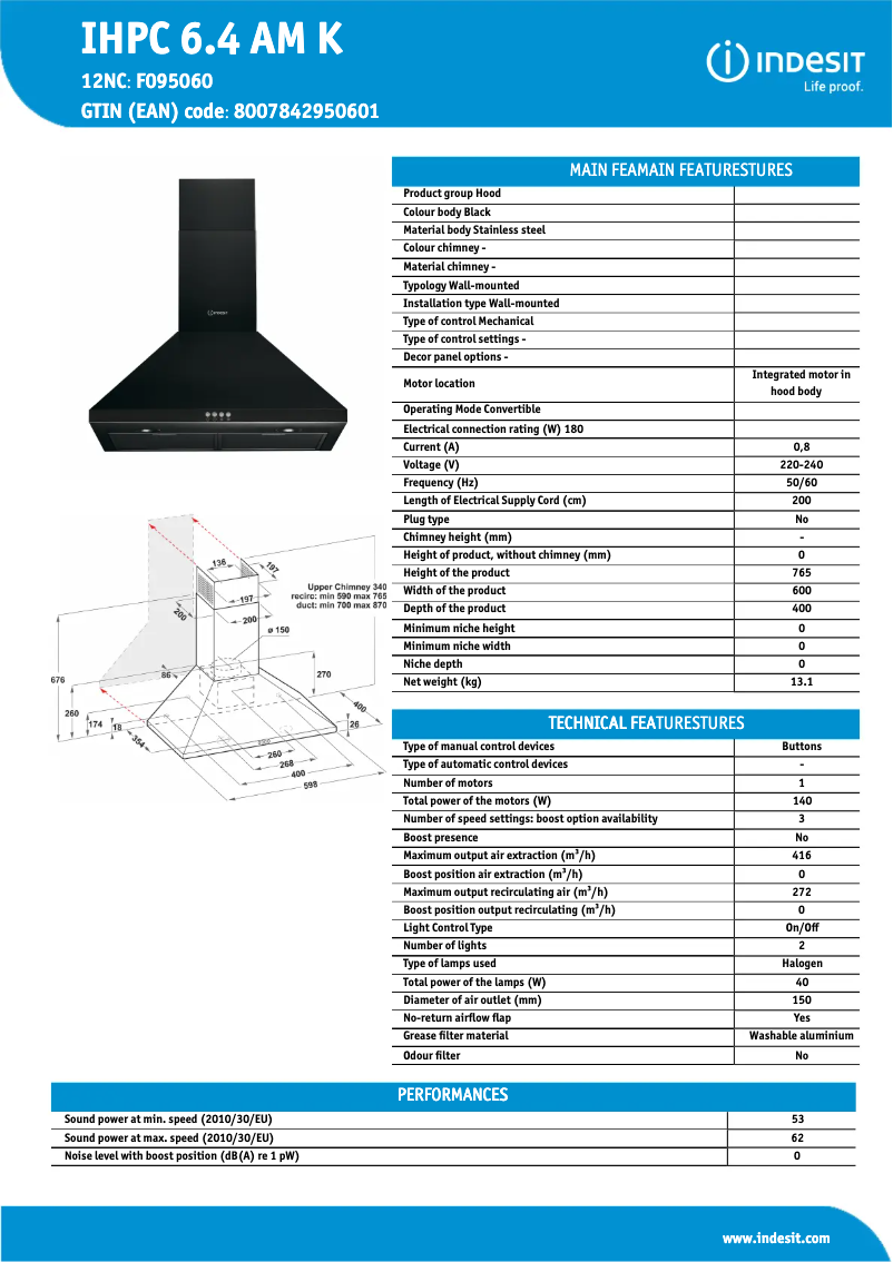 Page n°1 - Fiche technique Indesit IHPC 6.4 AM K