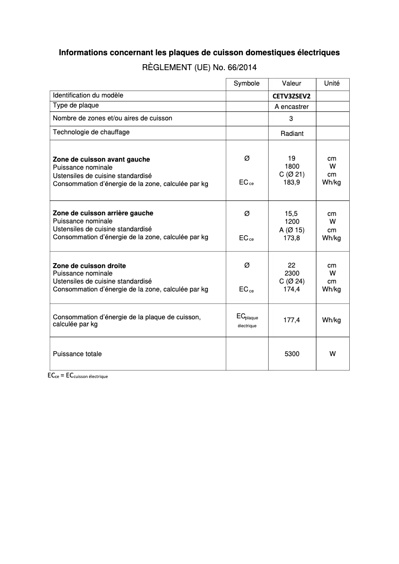 Page 1 de la notice Label énergétique Continental Edison CETV3ZSEV2