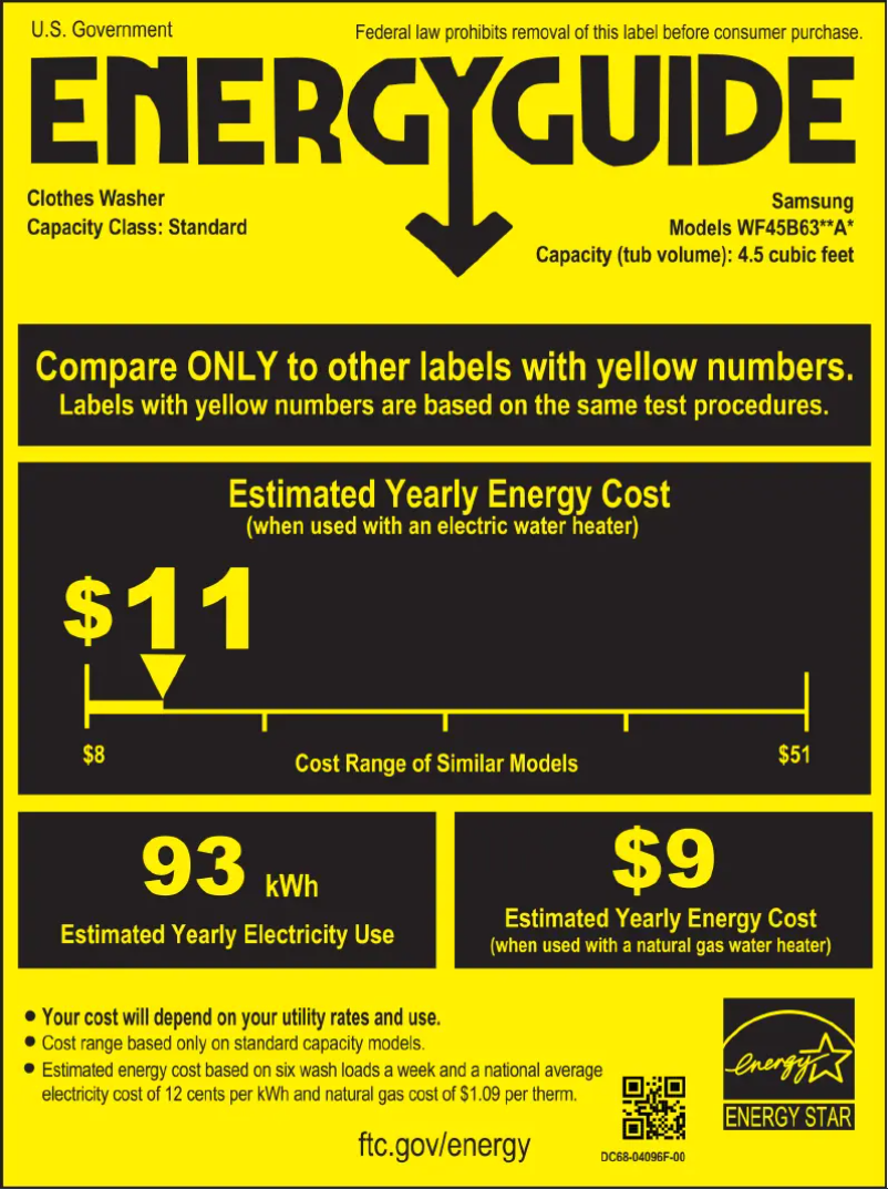 Page 1 de la notice Label énergétique Samsung WF45B6300AW