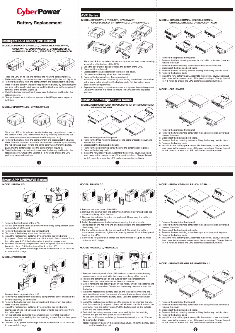 Page n°1 - Manuel utilisateur CyberPower RB1270X4B
