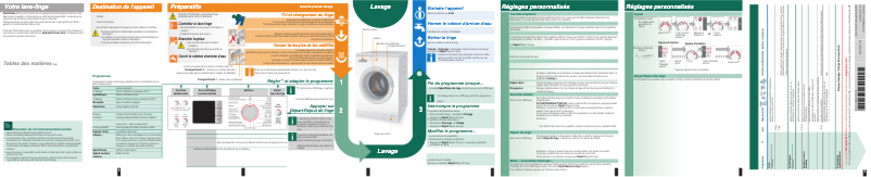 Page n°1 - Manuel utilisateur Bosch WAS32471FG