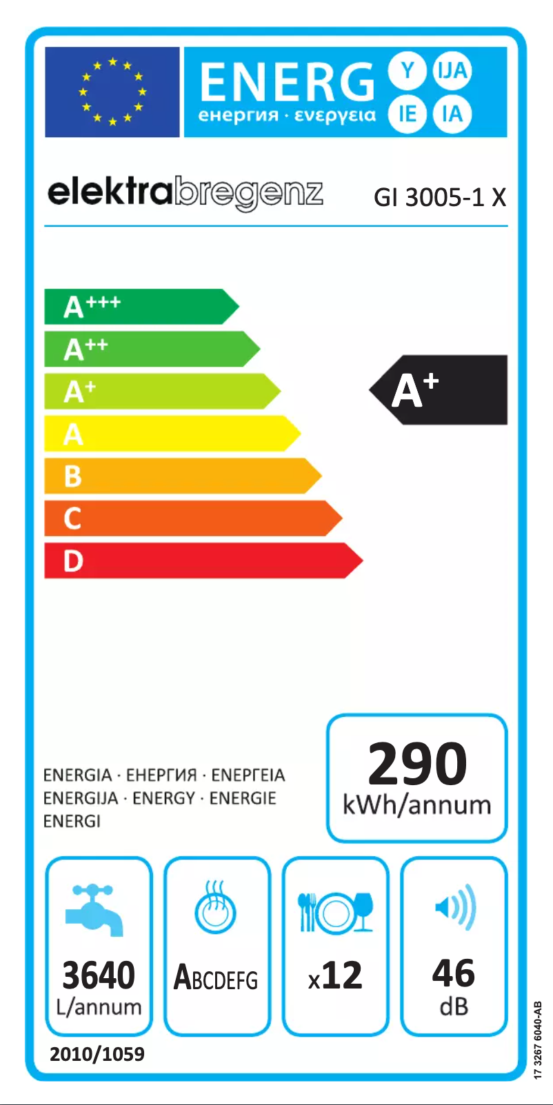 Image de la première page du manuel de l'appareil GI 3005-1 X