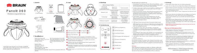 Page n°1 - Manuel utilisateur Braun Panolit 360