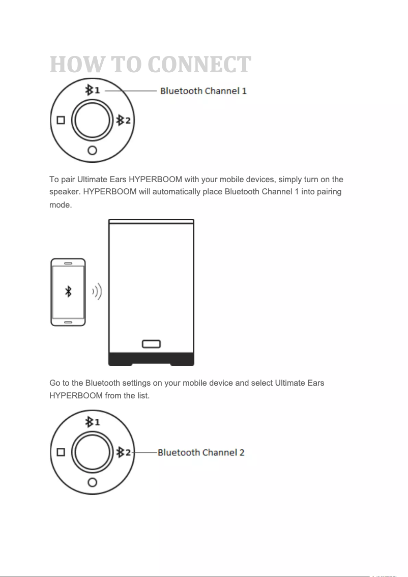 Page 1 de la notice Manuel utilisateur Ultimate Ears Hyperboom