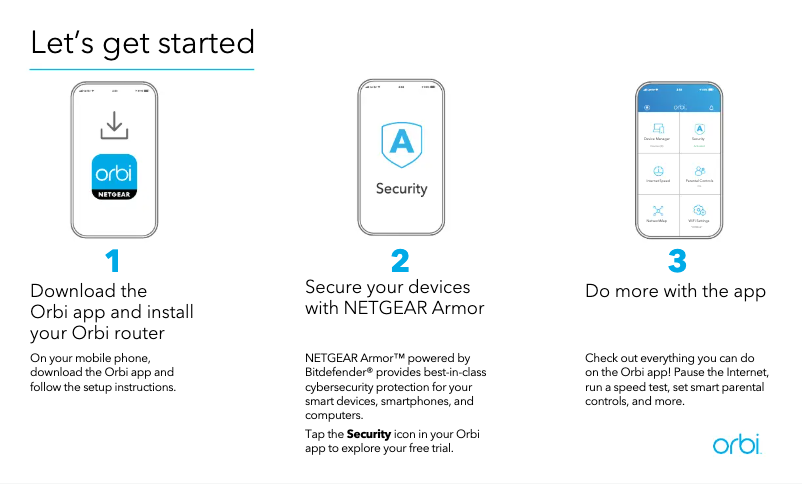 Página 1 del manual Guía de instalación Netgear Orbi RBR860S