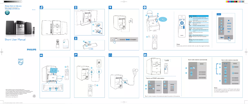 Page n°1 - Guide de démarrage rapide Philips MC151