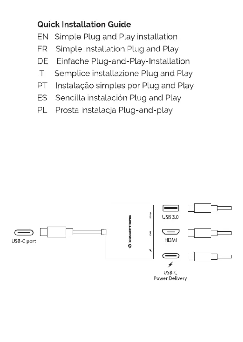 Page 1 de la notice Manuel utilisateur Conceptronic DONN01B