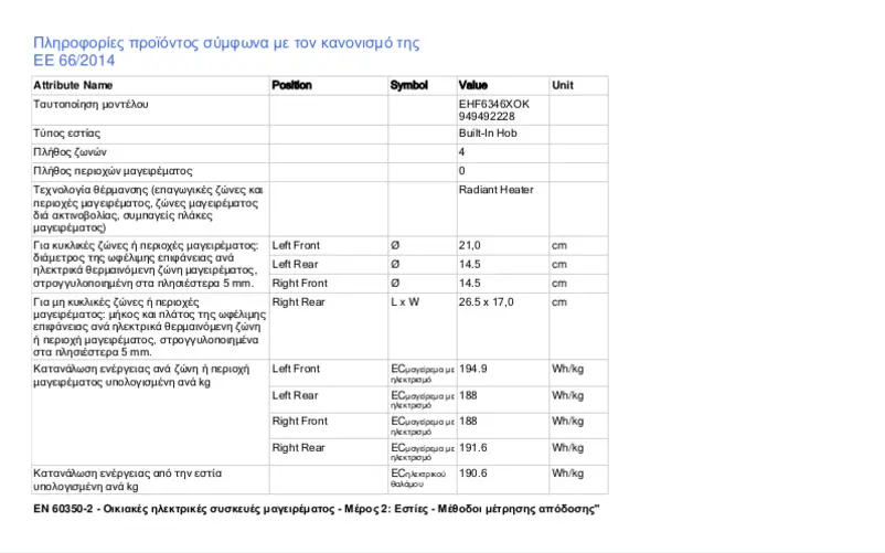 Page n°1 - Fiche technique Electrolux EHF6346XOK