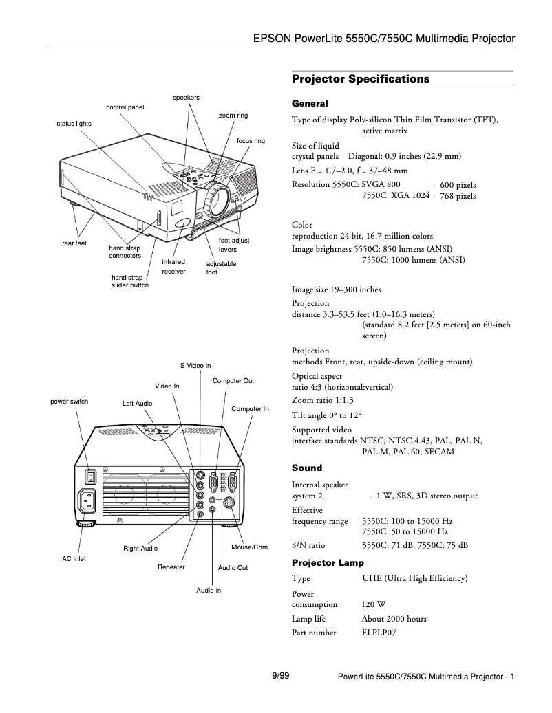 Imagen de la primera página del manual del dispositivo PowerLite 7550c