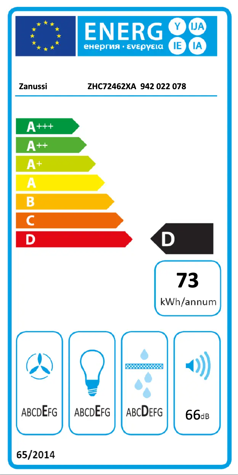 Page n°1 - Label énergétique Zanussi ZHC72462XA
