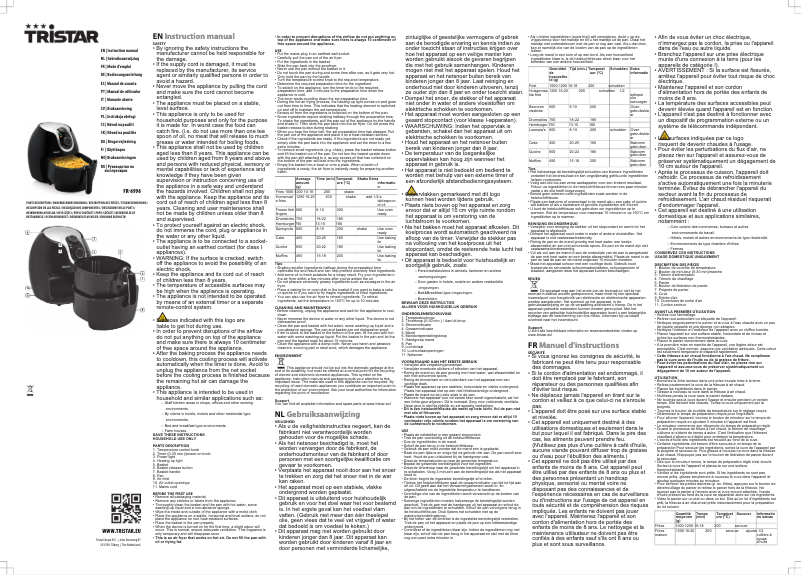 Page 1 de la notice Manuel utilisateur TriStar FR-6996