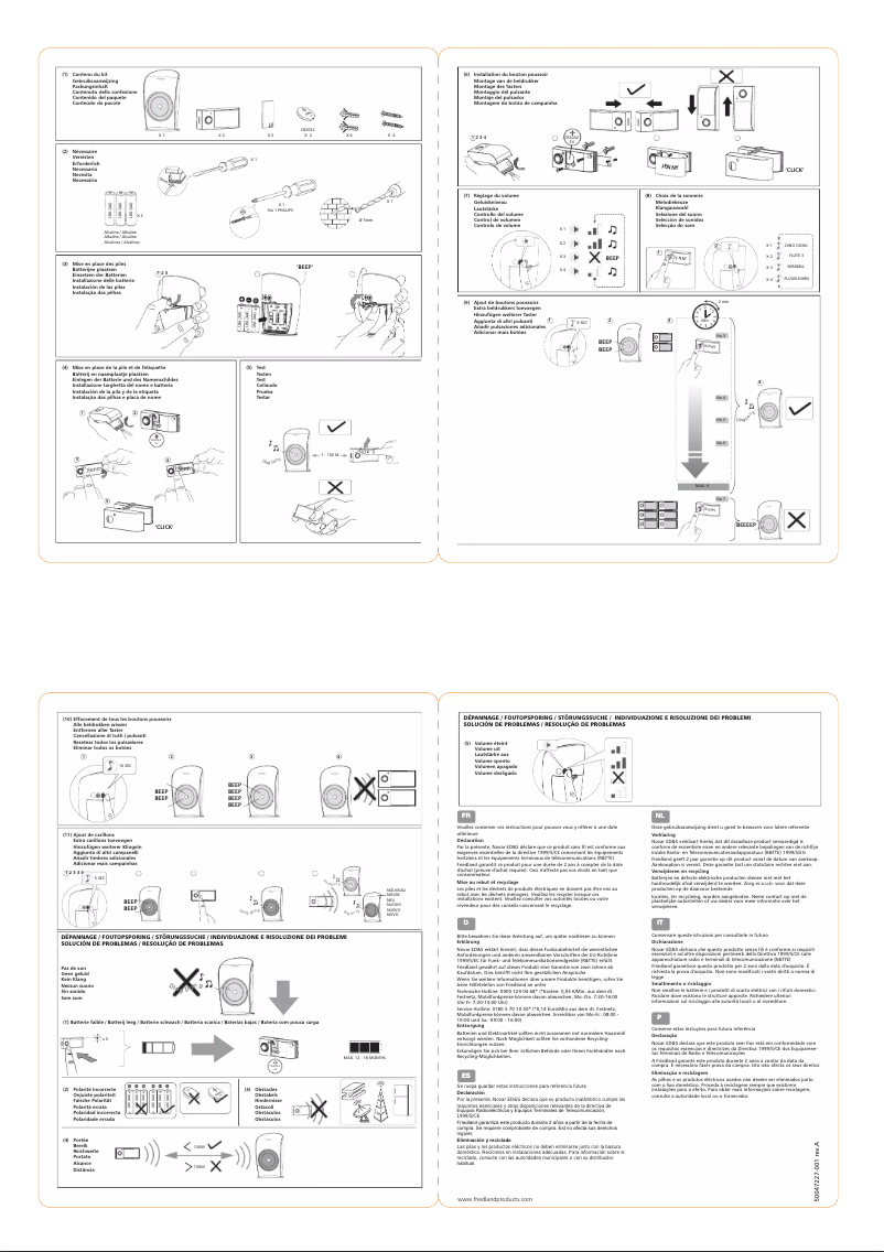 Image de la première page du manuel de l'appareil D3110S