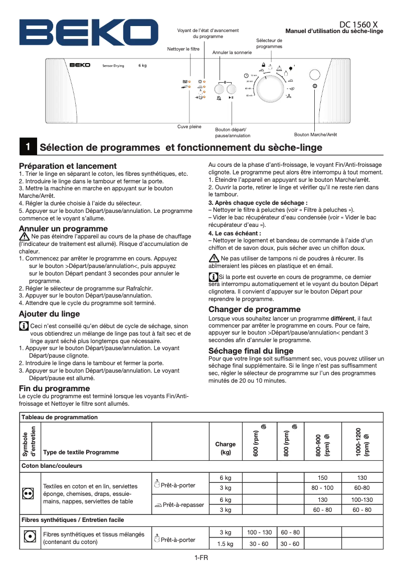 Image de la première page du manuel de l'appareil DC 1560 XS