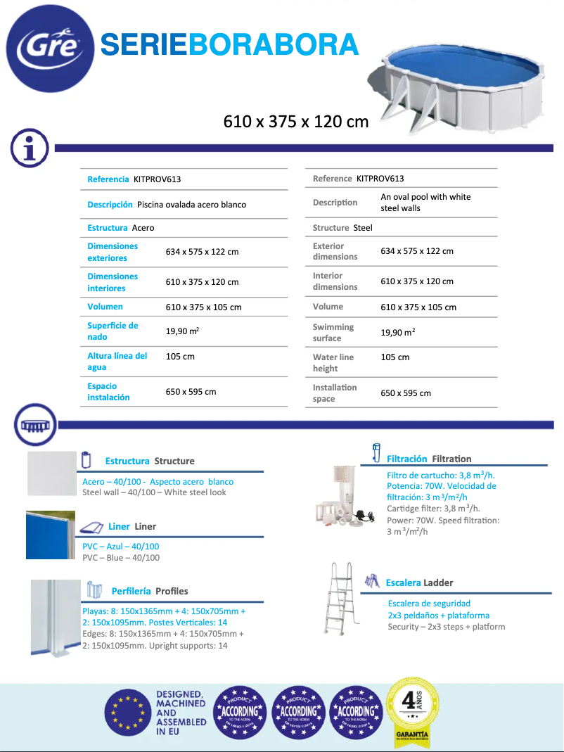 Page 1 de la notice Fiche technique Gre KITPROV613