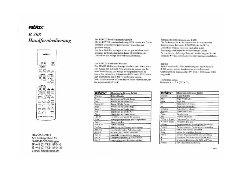 Page n°1 - Manuel utilisateur Revox B208