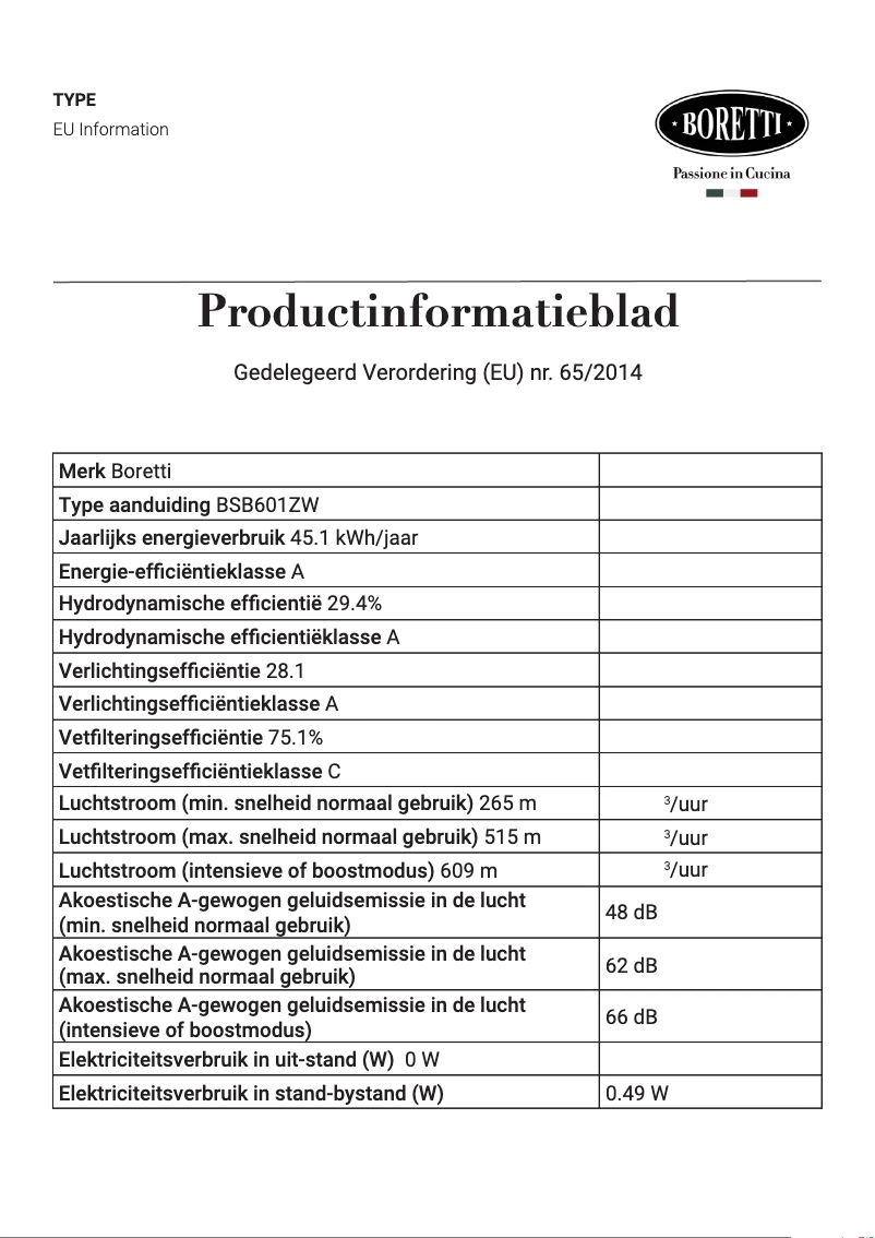 Page n°1 - Manuel utilisateur Boretti BSB601ZW