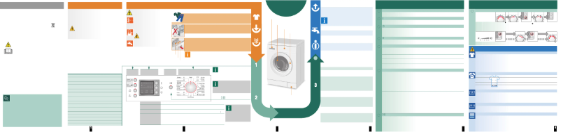 Image de la première page du manuel de l'appareil WAE 20444