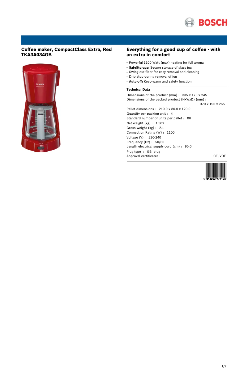 Imagen de la primera página del manual del dispositivo TKA3A034GB