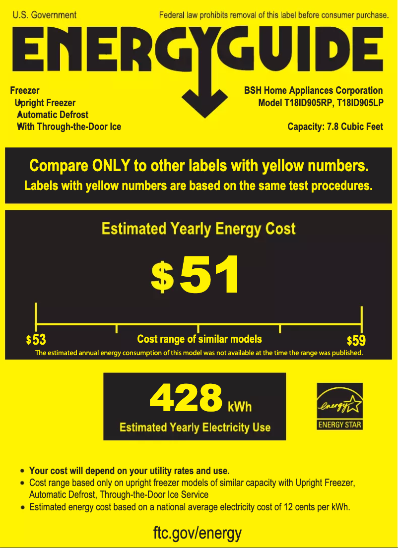 Page 1 of the manual Energy Label Thermador T18ID905RP