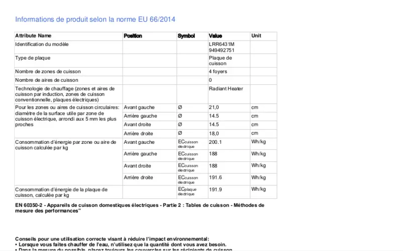 Image de la première page du manuel de l'appareil LRR6431M