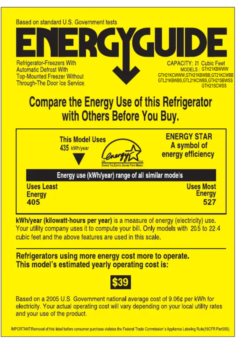 Página 1 del manual Etiqueta energética GE GTH21SBWSS