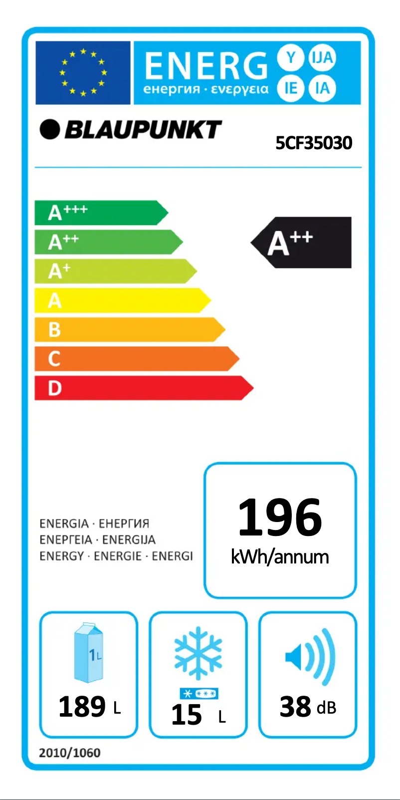 Página 1 del manual Etiqueta energética Blaupunkt 5CF35030
