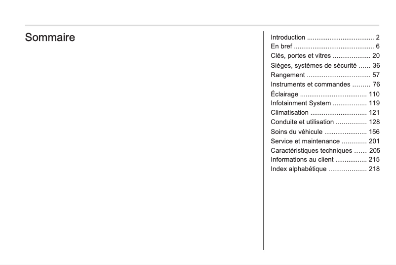 Page 1 de la notice Manuel utilisateur Opel Antara (2011)