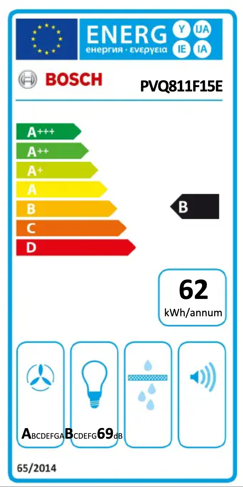 Page 1 de la notice Manuel utilisateur Bosch PVQ811GA7