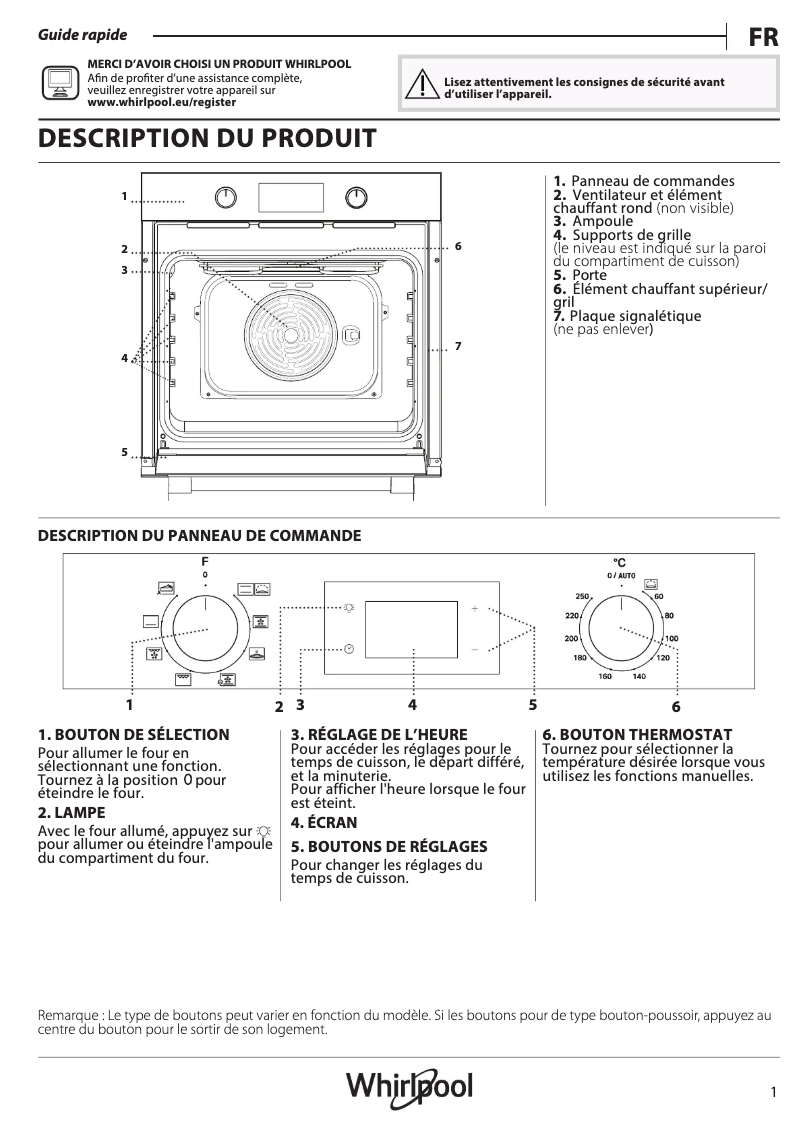 Image de la première page du manuel de l'appareil OMR553CR0X