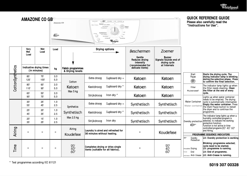 Image de la première page du manuel de l'appareil Amazone CO