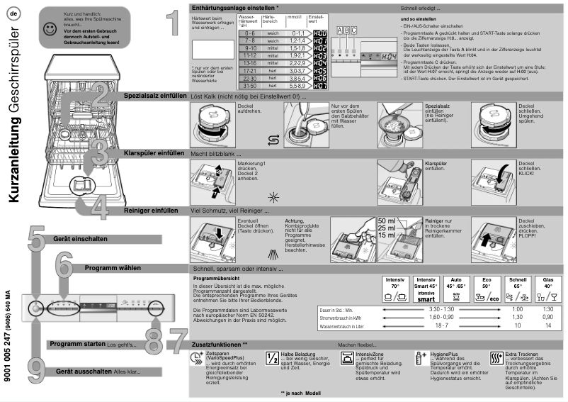 Image de la première page du manuel de l'appareil SN58P464DE