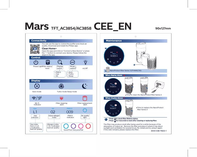 Imagen de la primera página del manual del dispositivo AC3858