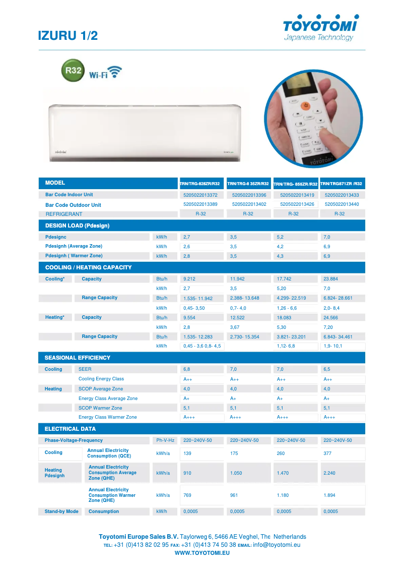 Page n°1 - Fiche technique Toyotomi TRN/TRG-828ZR